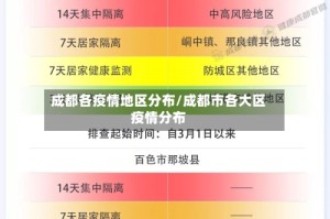 成都各疫情地区分布/成都市各大区疫情分布