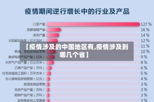 【疫情涉及的中国地区有,疫情涉及到哪几个省】