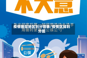 疫情圈层地区划分图表/疫情区域划分图