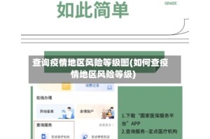 查询疫情地区风险等级图(如何查疫情地区风险等级)