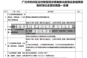 【疫情实时重点管控地区,最新疫情重点管控地区】