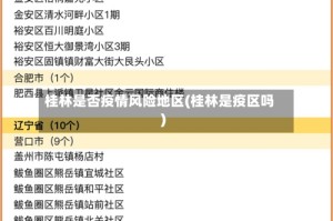 桂林是否疫情风险地区(桂林是疫区吗)