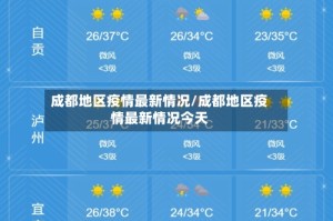 成都地区疫情最新情况/成都地区疫情最新情况今天