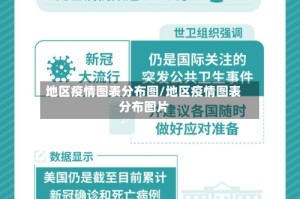 地区疫情图表分布图/地区疫情图表分布图片