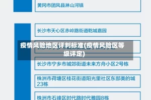 疫情风险地区评判标准(疫情风险区等级评定)