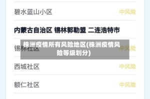 株洲疫情所有风险地区(株洲疫情风险等级划分)