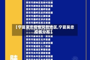 【宁夏吴忠疫情风险地区,宁夏吴忠疫情分布】
