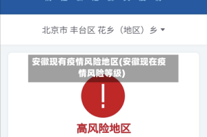 安徽现有疫情风险地区(安徽现在疫情风险等级)