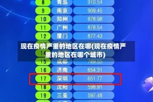 现在疫情严重的地区在哪(现在疫情严重的地区在哪个城市)