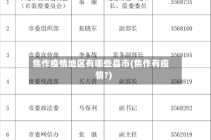 焦作疫情地区有哪些县市(焦作有疫情?)
