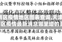 【津南区疫情地区图表查询,天津市津南区疫情最新消息哪里增的】