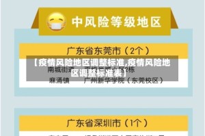 【疫情风险地区调整标准,疫情风险地区调整标准表】