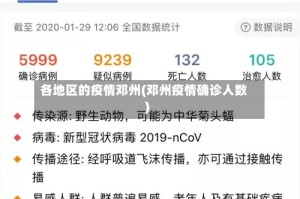 各地区的疫情邓州(邓州疫情确诊人数)