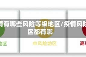 疫情有哪些风险等级地区/疫情风险区都有哪