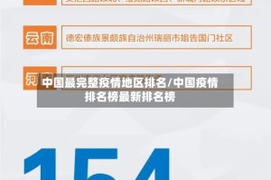 中国最完整疫情地区排名/中国疫情排名榜最新排名榜