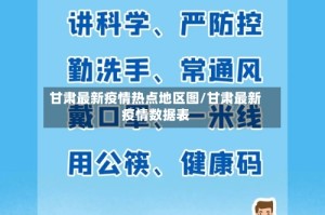 甘肃最新疫情热点地区图/甘肃最新疫情数据表