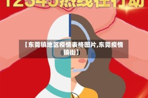 【东莞镇地区疫情表格图片,东莞疫情镇街】