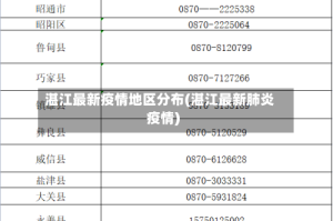 湛江最新疫情地区分布(湛江最新肺炎疫情)