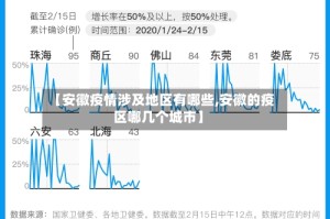 【安徽疫情涉及地区有哪些,安徽的疫区哪几个城市】