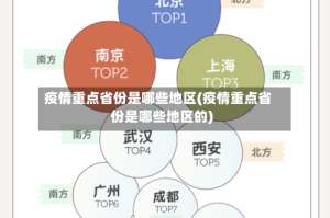 疫情重点省份是哪些地区(疫情重点省份是哪些地区的)
