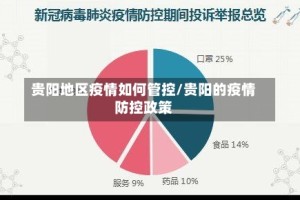 贵阳地区疫情如何管控/贵阳的疫情防控政策