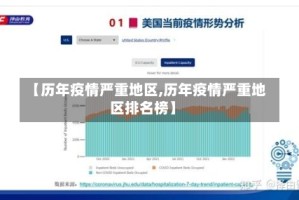 【历年疫情严重地区,历年疫情严重地区排名榜】