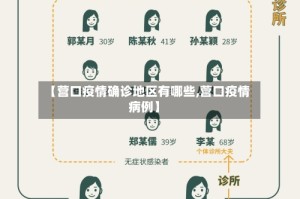 【营口疫情确诊地区有哪些,营口疫情病例】