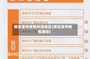 保定涿州疫情风险地区(保定涿州疫情通报)