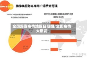 全国爆发疫情地区日期图/全国疫情大爆发