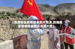 【西藏地区疫情图表图片高清,西藏地区疫情图表图片高清大图】