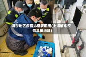 浦东地区疫情排查表图纸(上海浦东疫情具体地址)