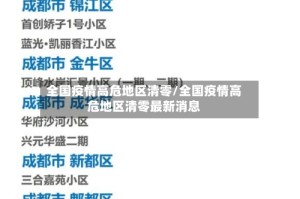 全国疫情高危地区清零/全国疫情高危地区清零最新消息