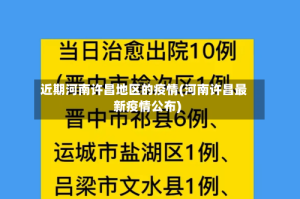 近期河南许昌地区的疫情(河南许昌最新疫情公布)