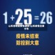 山东各地区疫情源头/山东疫情主要分布