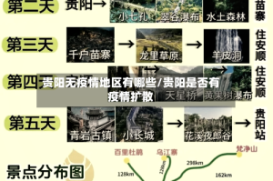 贵阳无疫情地区有哪些/贵阳是否有疫情扩散