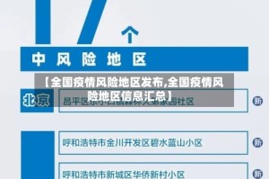 【全国疫情风险地区发布,全国疫情风险地区信息汇总】