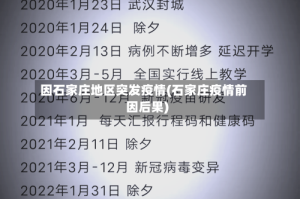 因石家庄地区突发疫情(石家庄疫情前因后果)