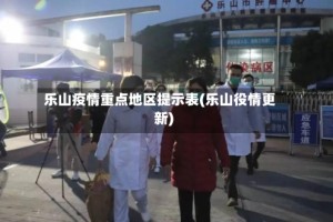 乐山疫情重点地区提示表(乐山役情更新)