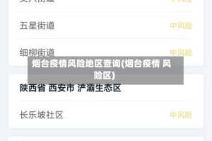 烟台疫情风险地区查询(烟台疫情 风险区)