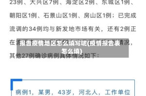 报告疫情地区怎么填写呢(疫情报告表怎么填)