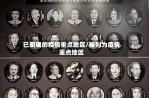 已明确的疫情重点地区/被列为疫情重点地区