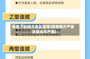 疫情下的南方地区地理(疫情南方严重还是北方严重)