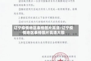 辽宁疫情地区表格图片高清/辽宁疫情地区表格图片高清大图