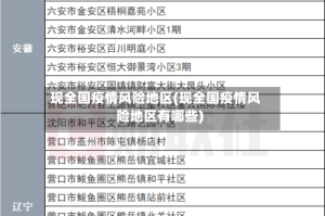 现全国疫情风险地区(现全国疫情风险地区有哪些)