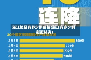 湛江地区有多少例疫情(湛江有多少例新冠肺炎)