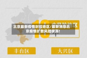 北京最新疫情封控地区/最新消息北京疫情扩散风险很高!
