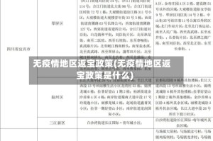 无疫情地区返宝政策(无疫情地区返宝政策是什么)
