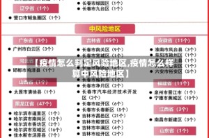 【疫情怎么判定风险地区,疫情怎么样算中风险地区】