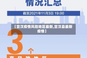 【宣汉疫情风险地区最新,宣汉县最新疫情】
