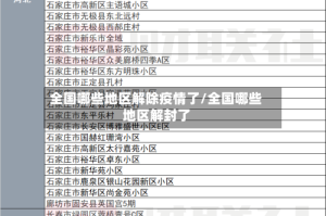 全国哪些地区解除疫情了/全国哪些地区解封了